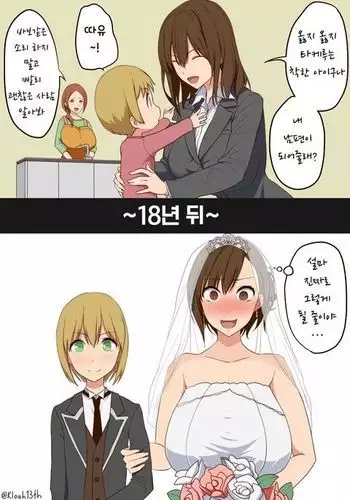 Manga & Artist CG By Kloah