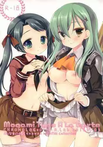 [CHRONOLOG, D.N.A.Lab. (Sakurazawa Izumi, Miyasu Risa)] Mogami Type A La Carte (Kantai Collection -KanColle-) [2016-10-20]