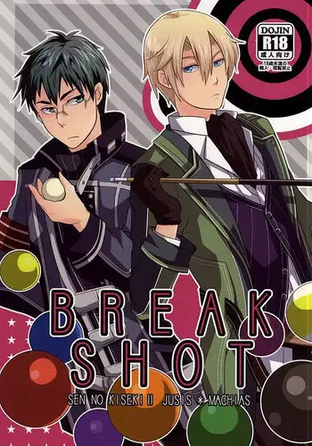 (C87) [Jam Session (Sudayoshi)] BREAK SHOT (The Legend of Heroes: Sen no Kiseki)
